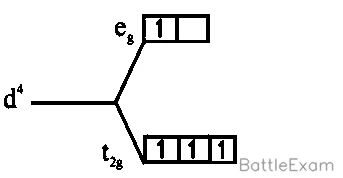 Explanation Figure 1