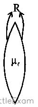 Explanation Figure 1