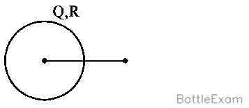 Explanation Figure 1