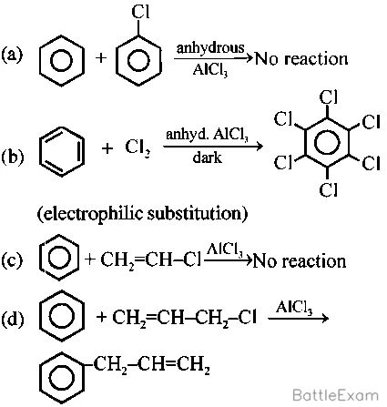 Explanation Figure 2