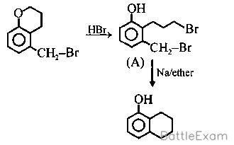Explanation Figure 6