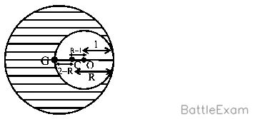 Explanation Figure 2