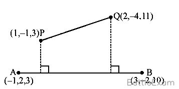 Explanation Figure 1