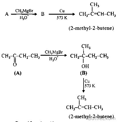 Explanation Figure 2