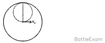 Explanation Figure 2