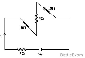 Explanation Figure 2