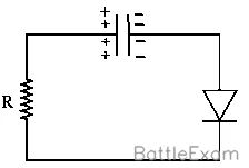 Explanation Figure 2