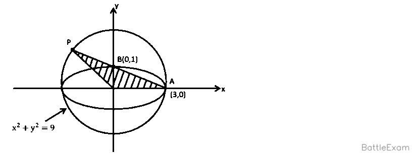 Explanation Figure 1
