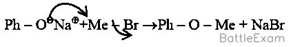Explanation Figure 1