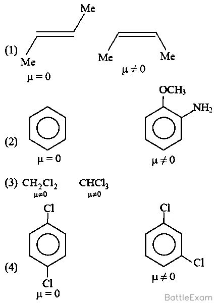 Explanation Figure 1