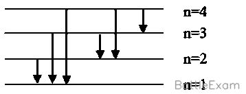 Explanation Figure 1