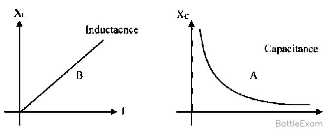 Explanation Figure 2