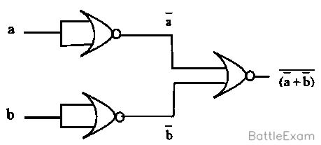 Explanation Figure 2