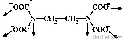 Explanation Figure 2