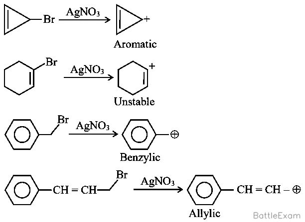 Explanation Figure 5