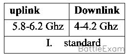Explanation Figure 1