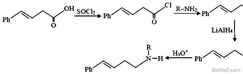 Explanation Figure 6