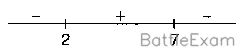 Explanation Figure 2