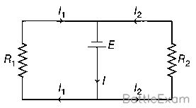 Explanation Figure 2