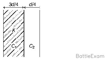 Explanation Figure 1