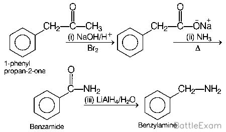 Explanation Figure 5