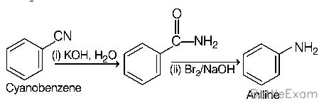 Explanation Figure 7