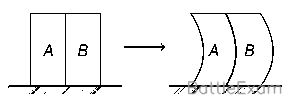 Explanation Figure 2