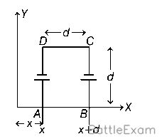 Explanation Figure 3