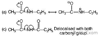 Explanation Figure 1