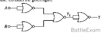 Explanation Figure 3