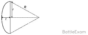 Explanation Figure 1