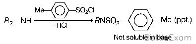 Explanation Figure 2