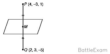 Explanation Figure 1
