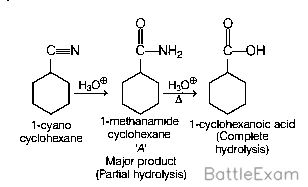 Explanation Figure 6