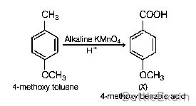 Explanation Figure 4