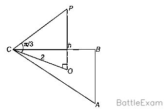 Explanation Figure 1