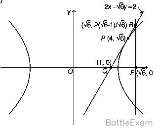 Explanation Figure 1