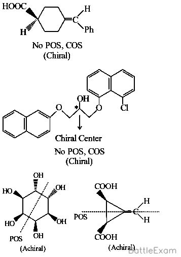 Explanation Figure 2
