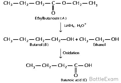 Explanation Figure 5