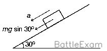 Explanation Figure 1