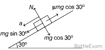 Explanation Figure 2