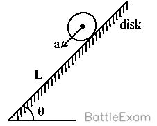 Explanation Figure 1