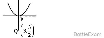 Explanation Figure 1