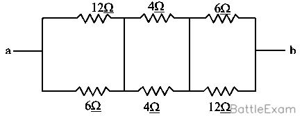 Explanation Figure 2
