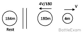 Explanation Figure 1