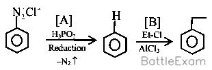 Explanation Figure 2