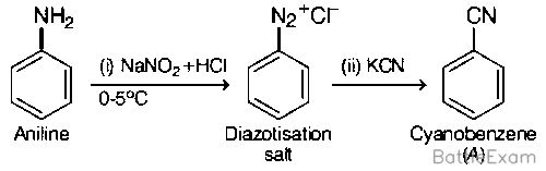 Explanation Figure 6