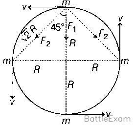 Explanation Figure 1