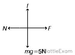 Explanation Figure 2