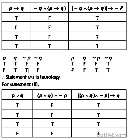 Explanation Figure 1